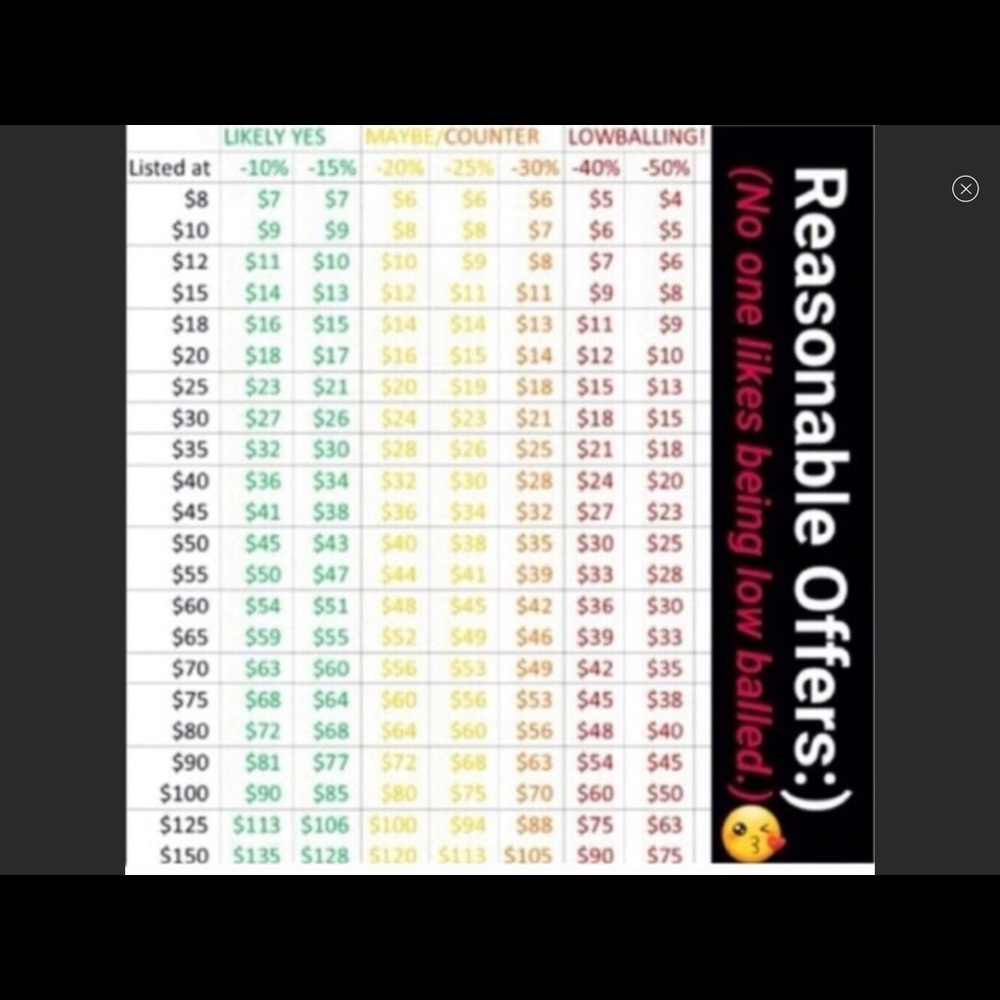 💥❤️🙌🏽🌺🎁🤷🏽‍♀️🤗